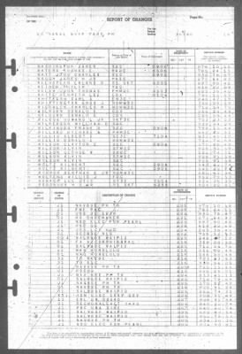 Report of Changes > 1-Mar-1946