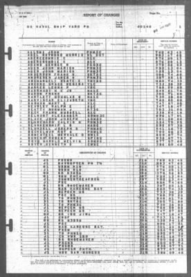 Thumbnail for Report of Changes > 1-Apr-1946