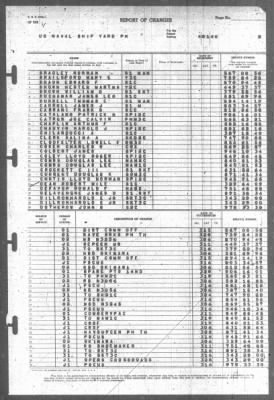 Report of Changes > 1-Apr-1946