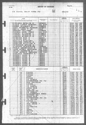 Report of Changes > 1-Apr-1946