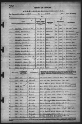 Thumbnail for Report of Changes > 31-Aug-1942