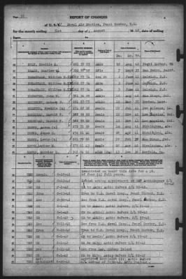 Thumbnail for Report of Changes > 31-Aug-1942