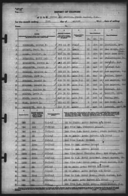 Thumbnail for Report of Changes > 31-Aug-1942