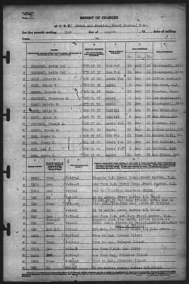 Thumbnail for Report of Changes > 31-Aug-1942