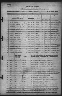 Thumbnail for Report of Changes > 31-Aug-1942