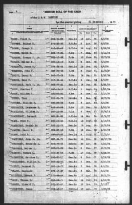 Thumbnail for Muster Rolls > 31-Dec-1939