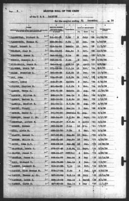 Thumbnail for Muster Rolls > 31-Dec-1939