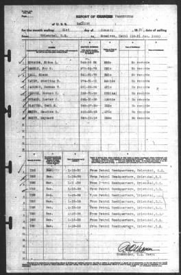 Thumbnail for Report of Changes > 31-Jan-1939