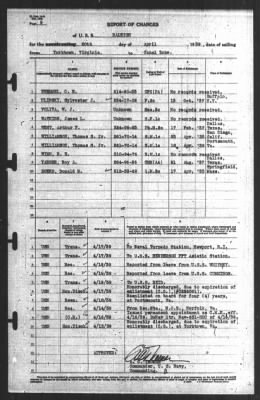 Thumbnail for Report of Changes > 20-Apr-1939