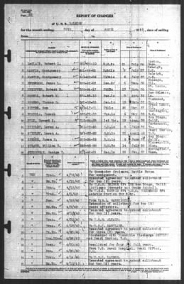 Report of Changes > 30-Apr-1940