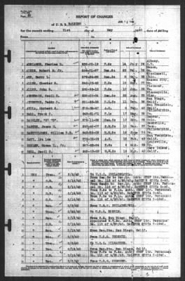 Report of Changes > 31-May-1940