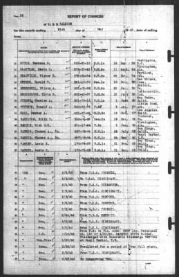 Report of Changes > 31-May-1940