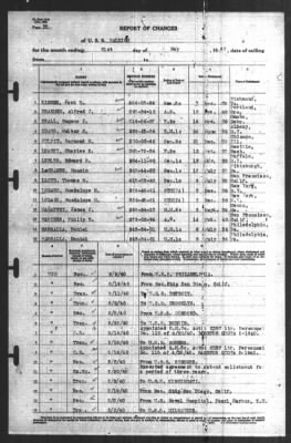 Report of Changes > 31-May-1940