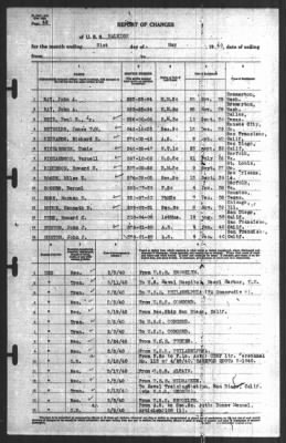 Report of Changes > 31-May-1940