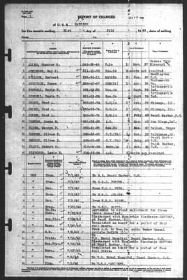 Report of Changes > 31-Jul-1940