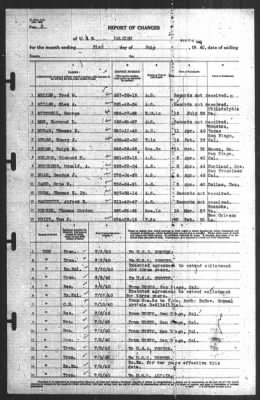 Report of Changes > 31-Jul-1940