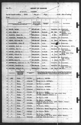 Report of Changes > 31-Jul-1940