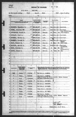 Thumbnail for Report of Changes > 31-Jul-1940