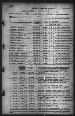 Thumbnail for Report of Changes > 31-Oct-1941