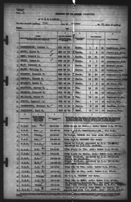 Thumbnail for Report of Changes > 31-Oct-1941