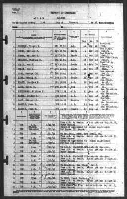 Thumbnail for Report of Changes > 31-Jan-1941