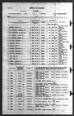 Report of Changes > 31-Jan-1941