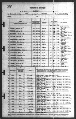 Report of Changes > 31-Jan-1941