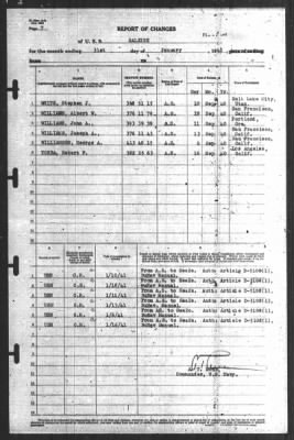 Report of Changes > 31-Jan-1941