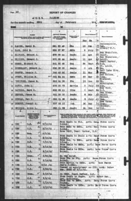 Report of Changes > 31-Feb-1941