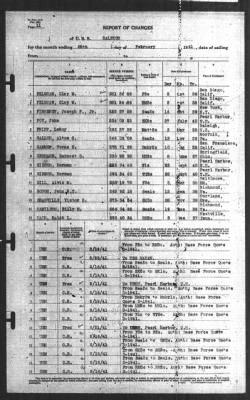 Report of Changes > 31-Feb-1941