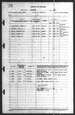 Report of Changes > 28-Feb-1941