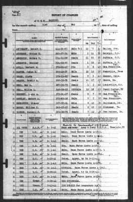 Report of Changes > 31-May-1941