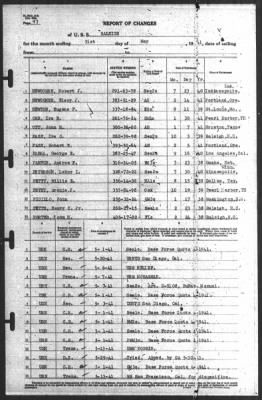 Report of Changes > 31-May-1941