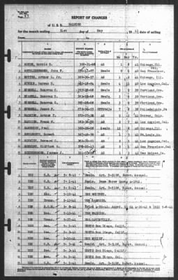 Report of Changes > 31-May-1941