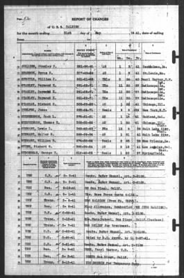 Report of Changes > 31-May-1941