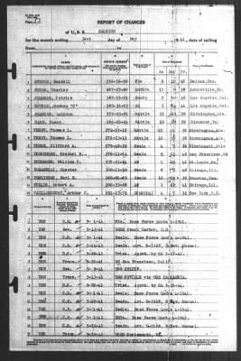 Report of Changes > 31-May-1941