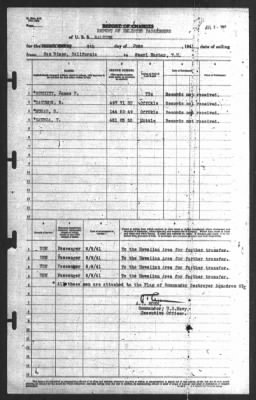 Report of Changes > 9-Jun-1941