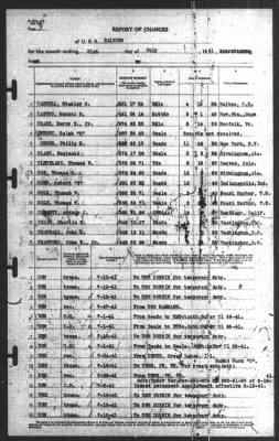 Report of Changes > 31-Jul-1941