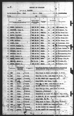 Report of Changes > 31-Jul-1941