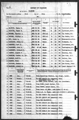 Report of Changes > 31-Jul-1941