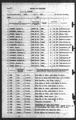 Thumbnail for Report of Changes > 31-Jul-1941