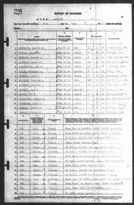 Report of Changes > 31-Jul-1941