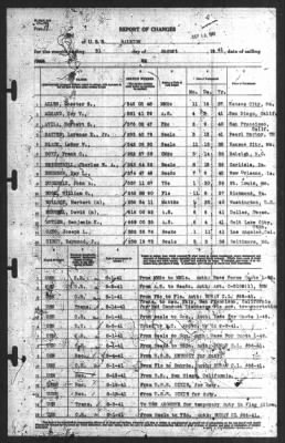 Report of Changes > 31-Aug-1941