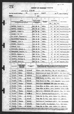 Report of Changes > 31-Aug-1941