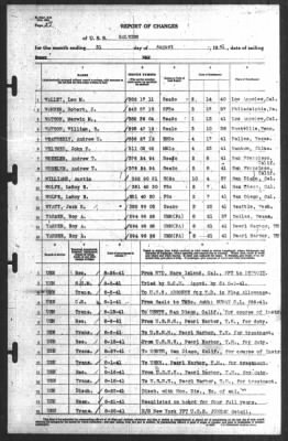 Report of Changes > 31-Aug-1941