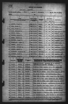 Report of Changes > 30-Sep-1941