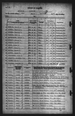 Report of Changes > 30-Sep-1941