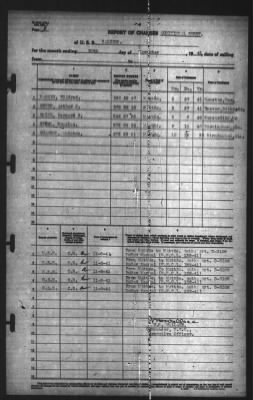 Report of Changes > 30-Nov-1941