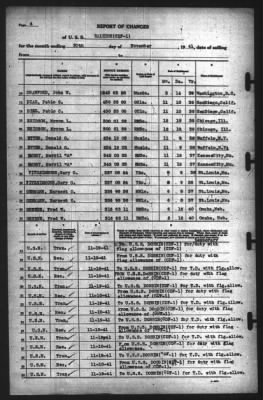 Report of Changes > 30-Nov-1941