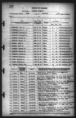 Report of Changes > 30-Nov-1941